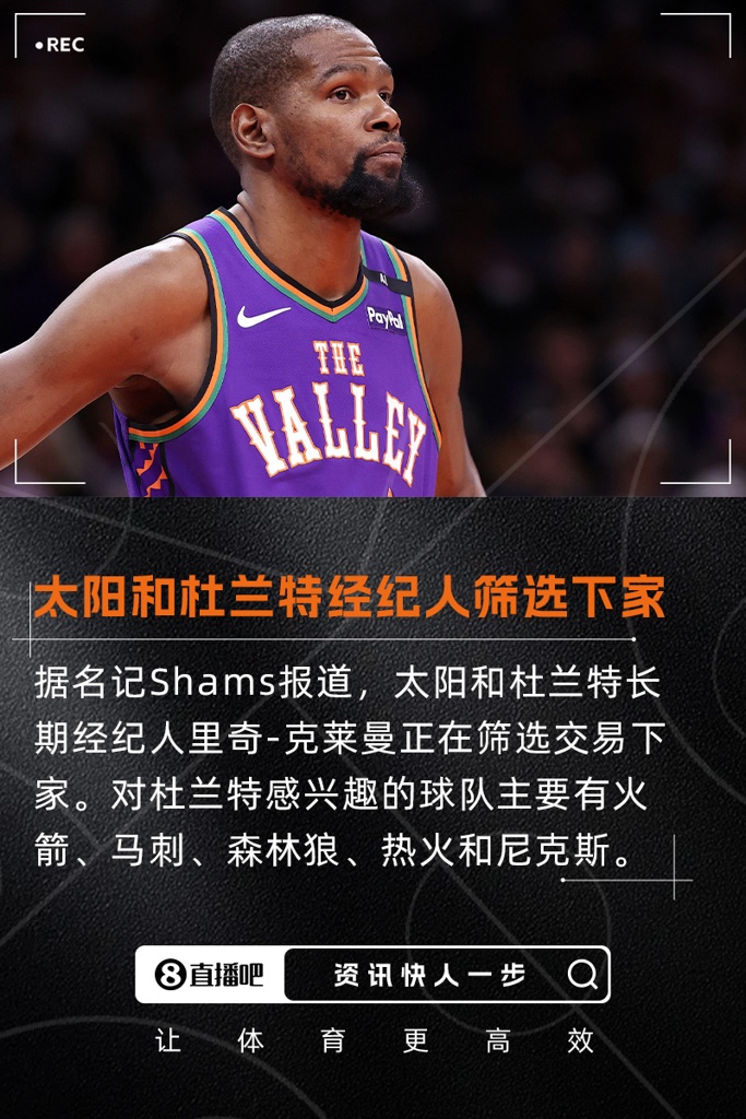 Shams：太阳与杜兰特经纪人正在筛选交易下家 主要有火刺狼热尼 
